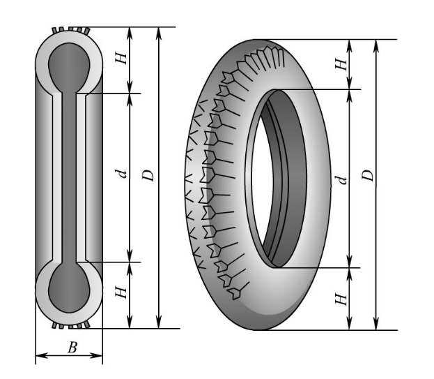 Pneus de alta qualidade 1 do runflat da inserção do pneu de 18inch 20inch Runflat
